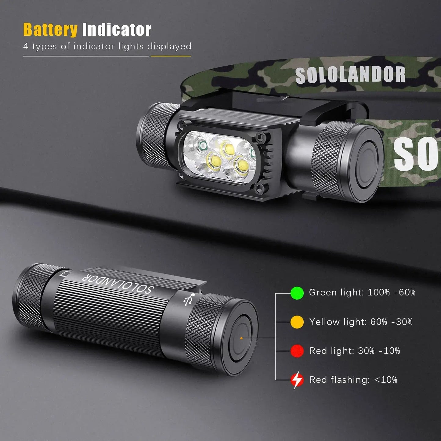 Lampe frontale rechargeable PHENIX - Military PHENIX - military