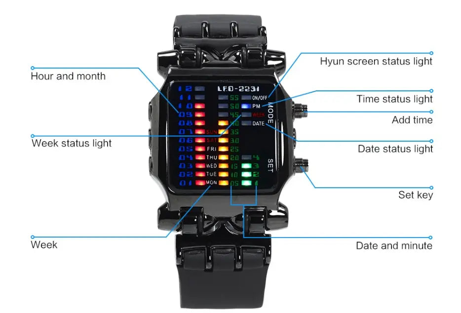 Montres LED Luxe PHENIX - Military DC-The Perfect Part Inc.