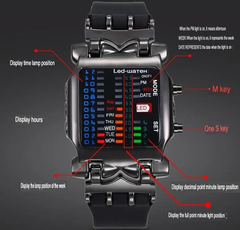Montres LED Luxe PHENIX - Military DC-The Perfect Part Inc.