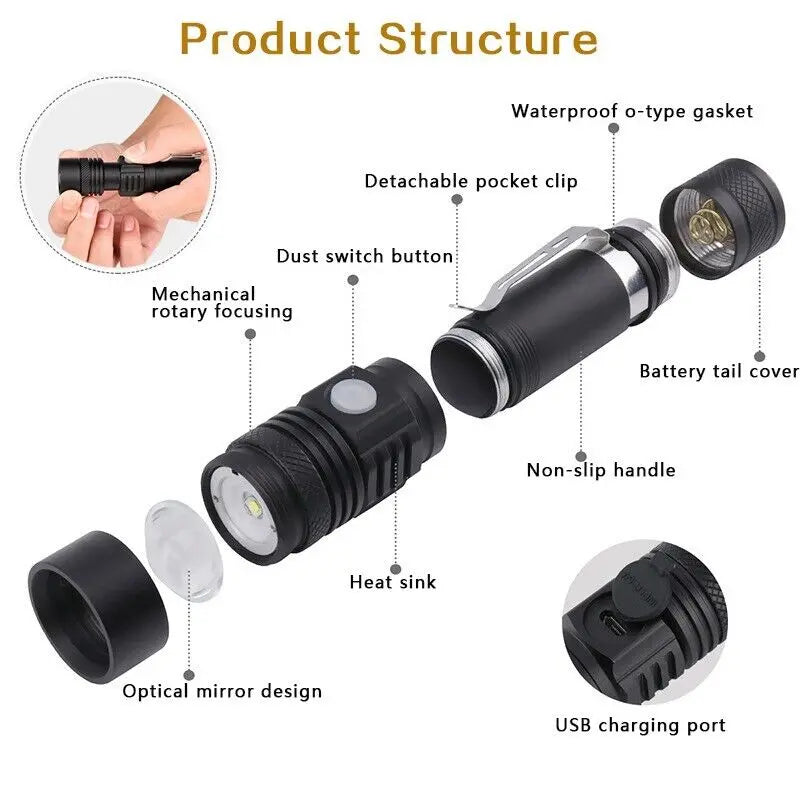 Lampe torche tactique PHENIX - Military DC-The Perfect Part Inc.