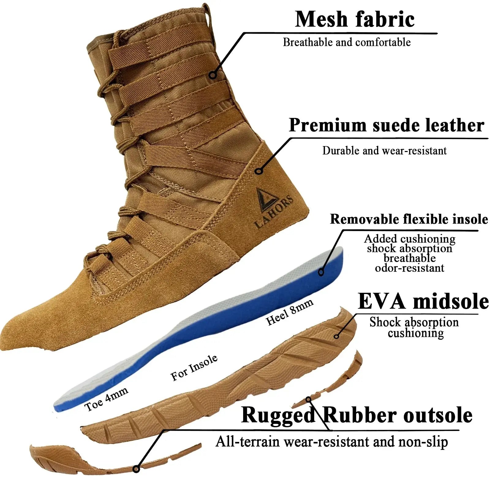 Bottes tactiques LAHORS® PHENIX - Military PHENIX - military