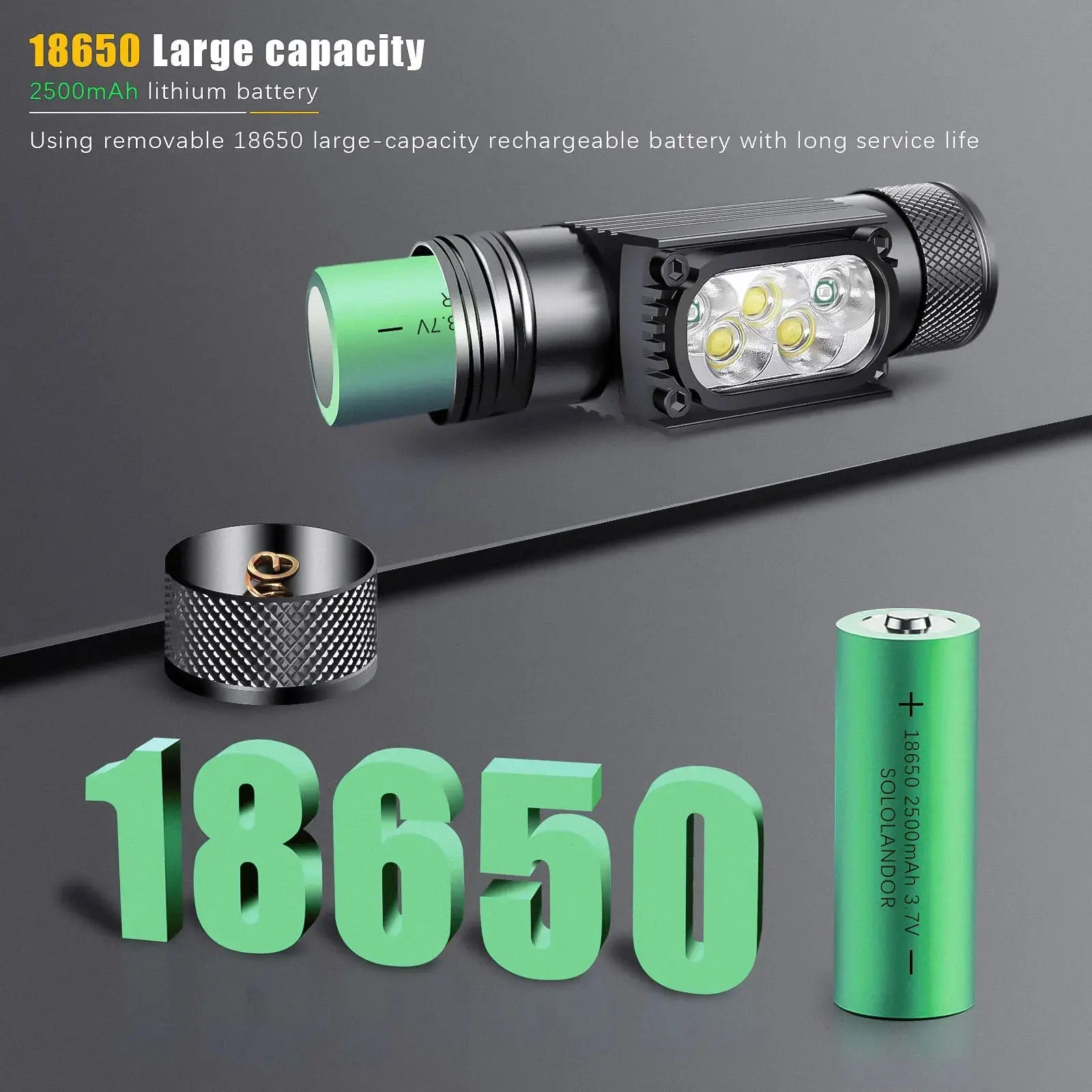 Lampe frontale rechargeable PHENIX - Military PHENIX - military