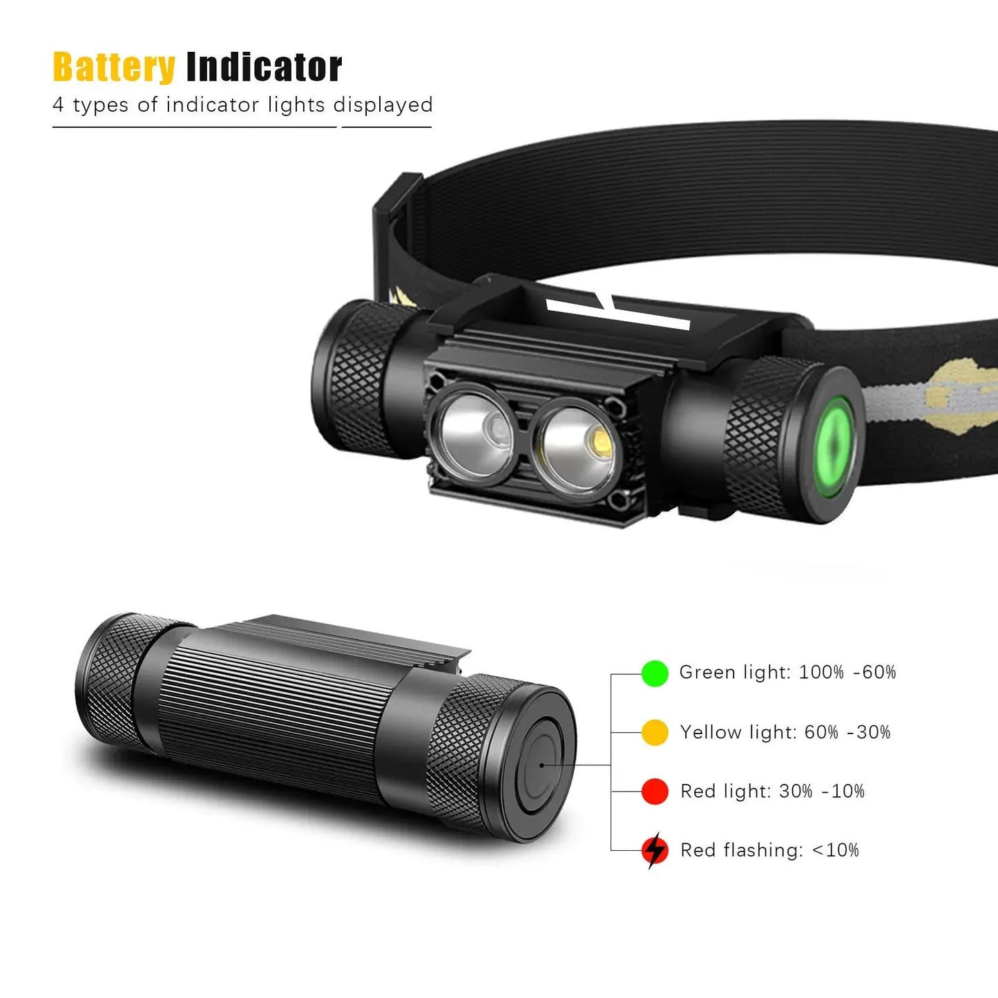 Lampe frontale LED PHENIX - Military PHENIX - military
