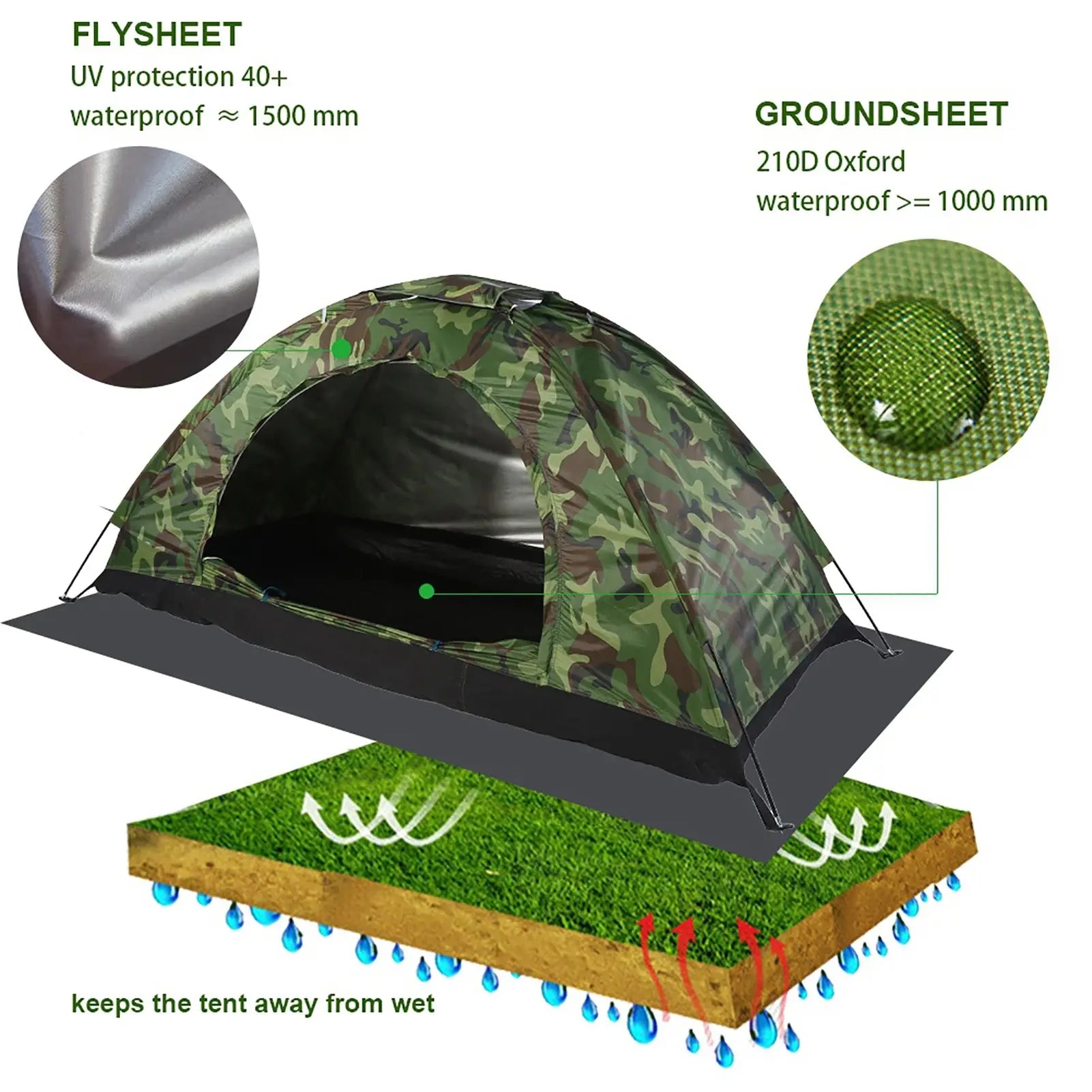 Tente camouflage 1 place PHENIX - Military PHENIX - military