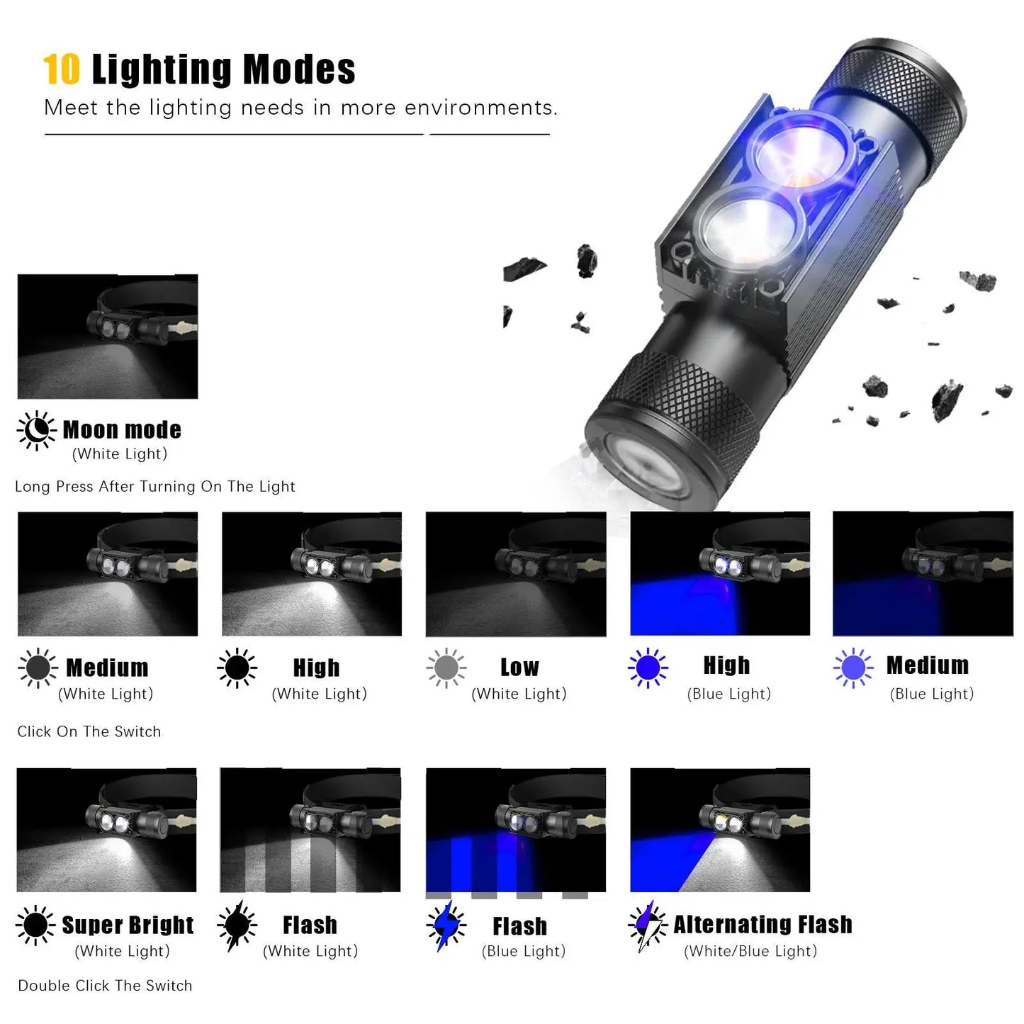 Lampe frontale LED PHENIX - Military PHENIX - military