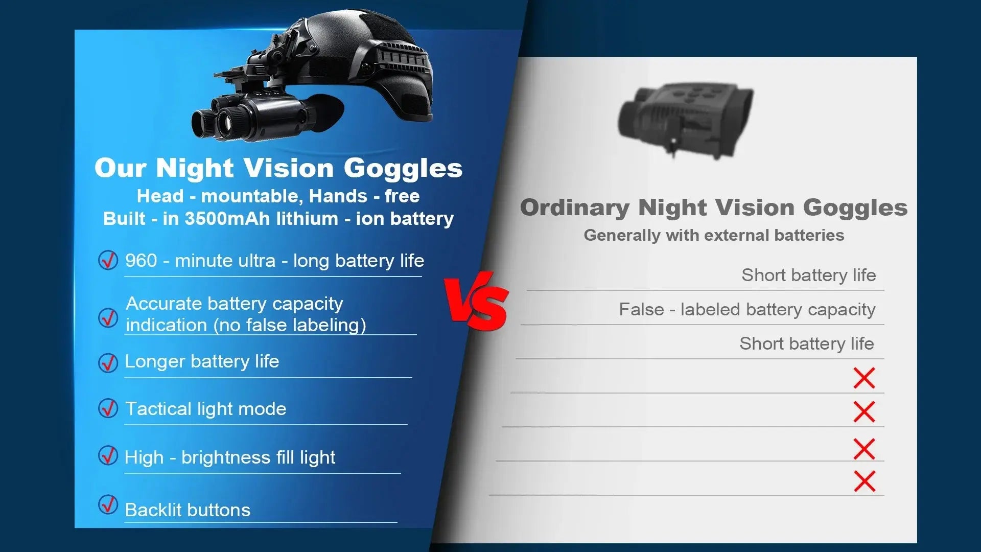 Jumelle vision nocturne PHENIX - Military PHENIX - military