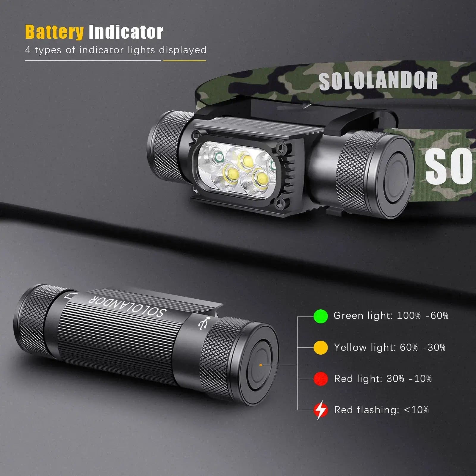 Lampe frontale rechargeable PHENIX - Military PHENIX - military